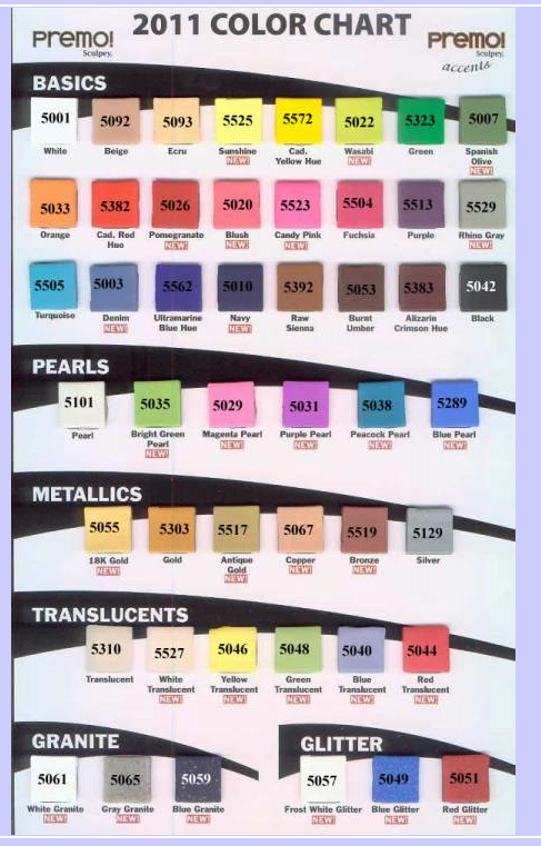 Fimo Color Mixing Chart